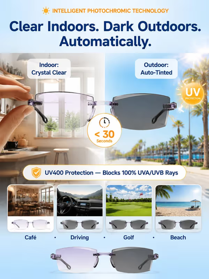 [SEE NEAR, MID & FAR — WITH ONE PAIR]-Smart Zoom Multi-Zone Reading Glasses